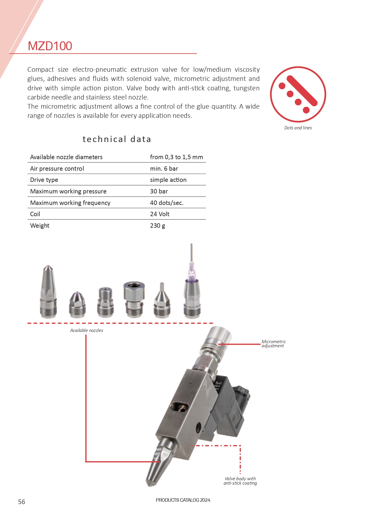 氣壓式噴槍系列