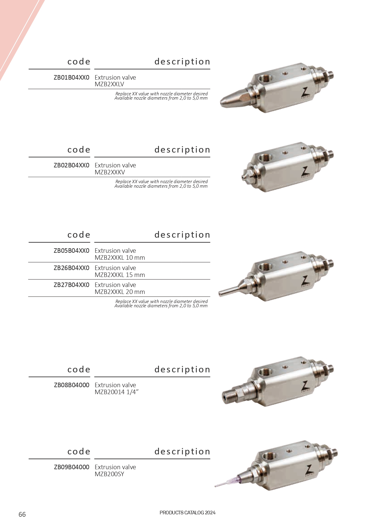 氣壓式噴槍系列