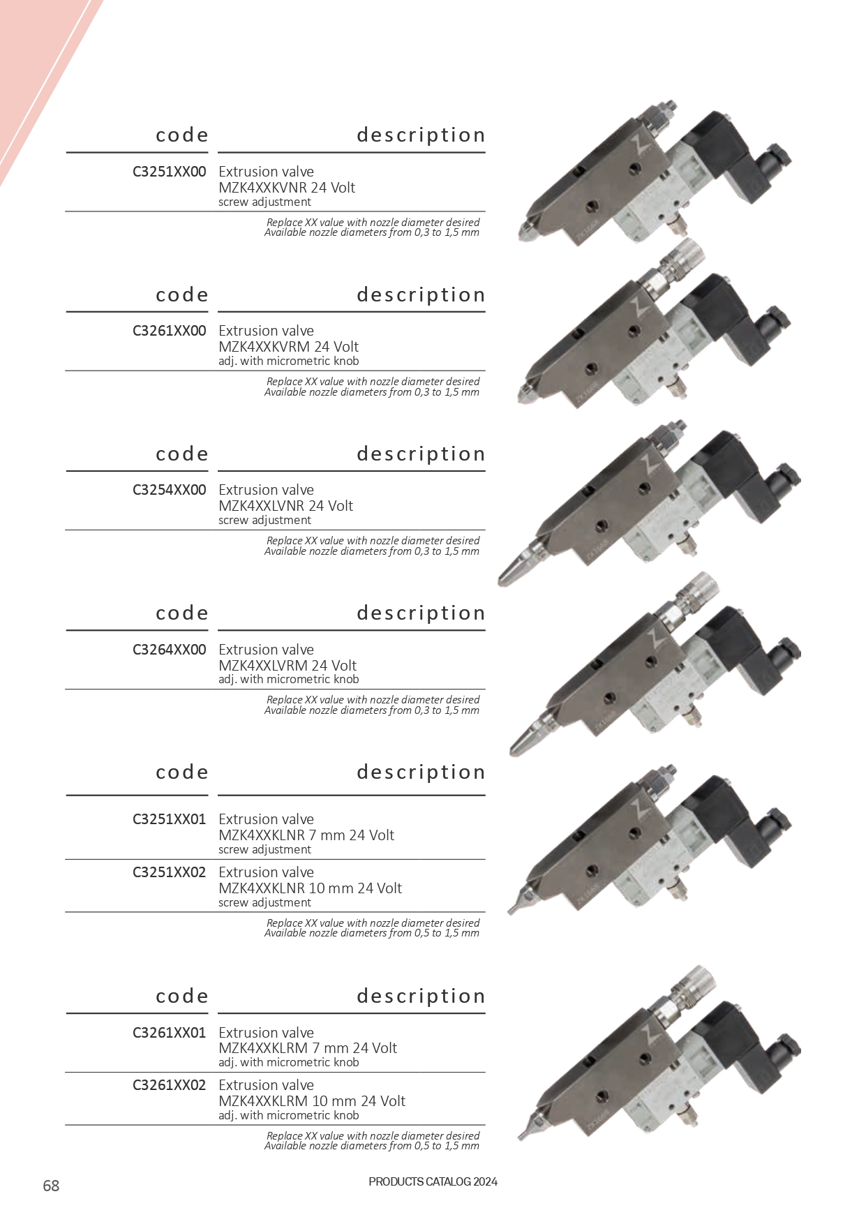 氣壓式噴槍系列