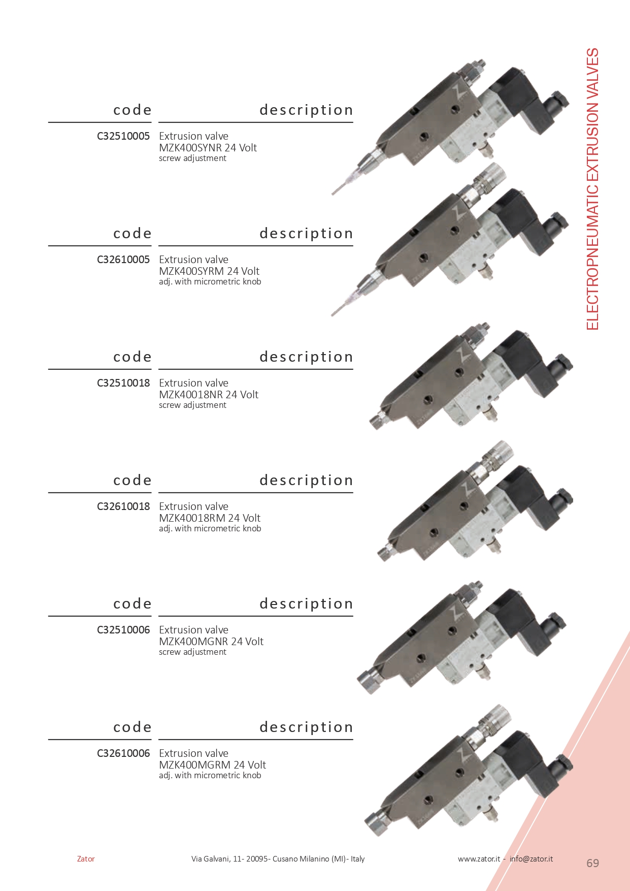 氣壓式噴槍系列