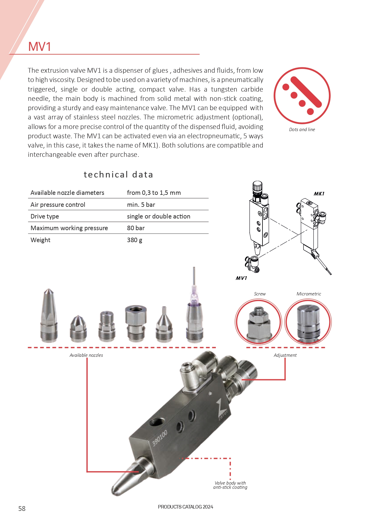 氣壓式噴槍系列
