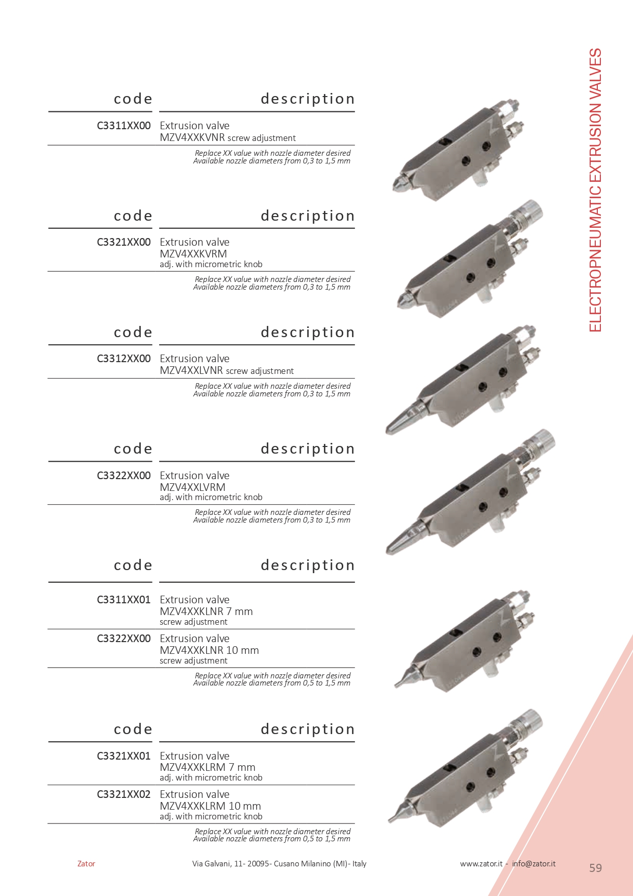 氣壓式噴槍系列