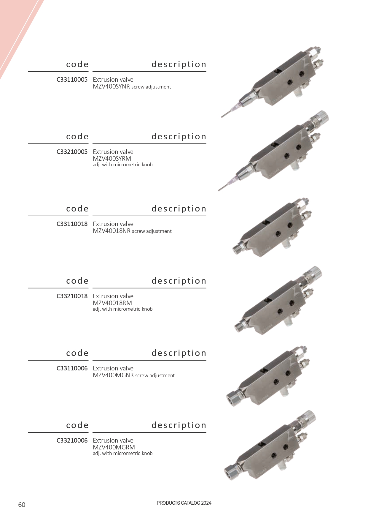 氣壓式噴槍系列