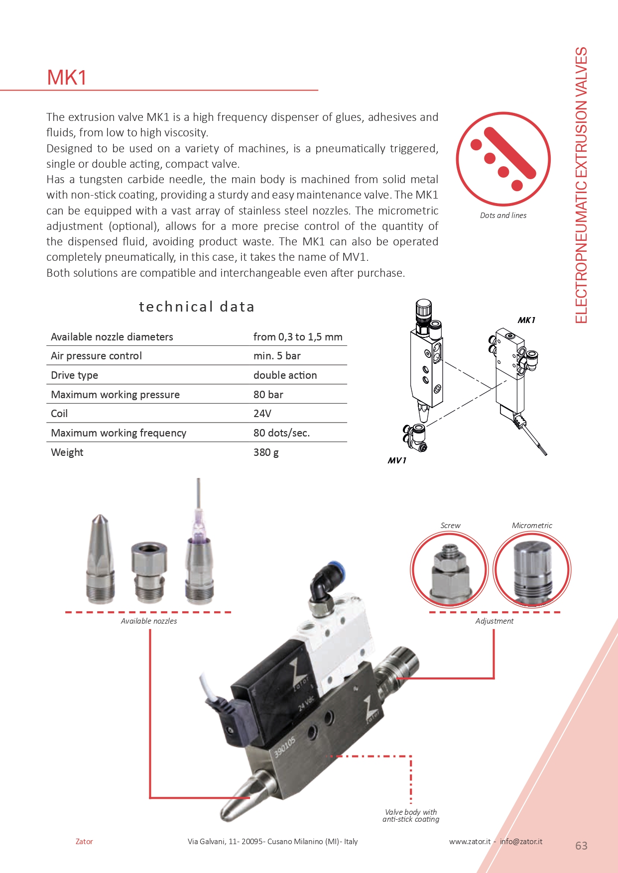 氣壓式噴槍系列